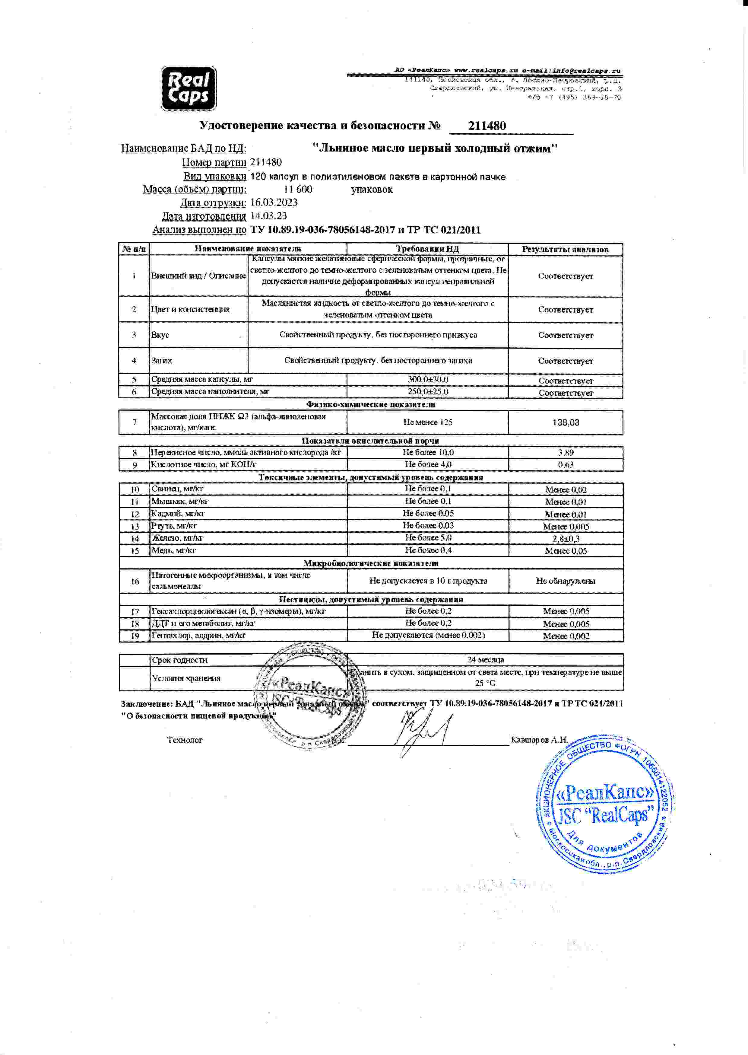 Паспорт №032023